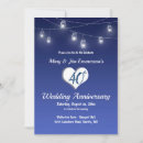 Search for rustic wedding anniversary invitations 40th