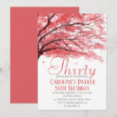 Search for sakura birthday invitations Elegant