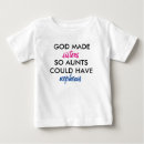 Search for baby nephew gifts Aunt and nephew