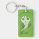 Search for forest fairy key rings Nature