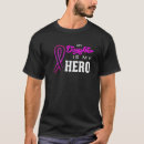 Search for mon tshirts Cancer