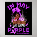 Search for cystic posters Lupus