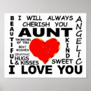 Search for auntie posters Birthday