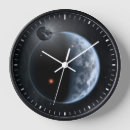 Search for terran Extrasolar