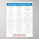 Search for japanese word art Hiragana