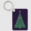 Search for names of jesus key rings Messiah
