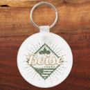 Search for state of idaho key rings Boise
