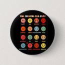 Search for good eats badges Ocd