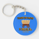 Search for trail key rings Adventure