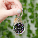 Search for pastries key rings Food