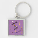 Search for metal work key rings Employees