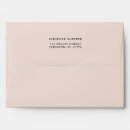 Search for typewriter font Minimalist
