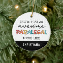 Search for lawyer christmas tree decorations Funny