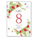 Search for pink yellow table cards Bohemian