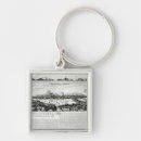 Search for flaming key rings French
