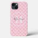 Search for pink mermaid iphone cases Trendy