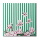 Search for summer tiles Green