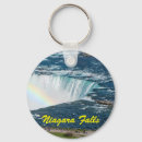 Search for falling water key rings Waterfall