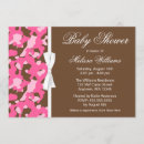 Search for pink camo baby shower invitations Camouflage