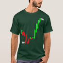 Search for candlestick chart tshirts Trading
