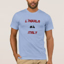 Search for abruzzo italy clothing Italia