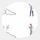 Search for wound stickers Care