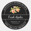 Search for fresh fruit Garden
