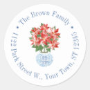 Search for poinsettias stickers Classic