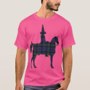 Search for duke of wellington clothing Funny