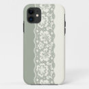Search for lace doily iphone cases Border