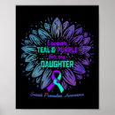 Search for pre posters Suicide