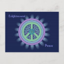 Search for buddhist symbols postcards Mandala