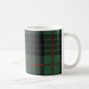 Search for gunn mugs Scotland