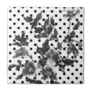 Search for black and white polka dot tiles Retro
