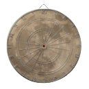 Search for astrology dartboards Moon