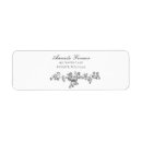 Search for toile return address labels Toile de jouy