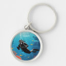 Search for scuba key rings Diving