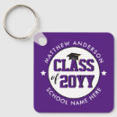 Search for class of 2021 key rings Graduate
