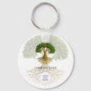 Search for tree key rings Tree of life