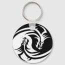 Search for dragon rounded key rings Balance