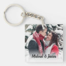 Search for boyfriend square key rings Birthday