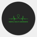 Search for depression stickers Health