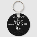 Search for aquarius key rings Horoscope