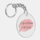 Search for improve key rings Self improvement