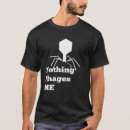 Search for phage Microbiology