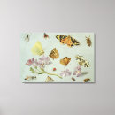 Search for kessel canvas prints Elder