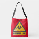 Search for toxic accessories Biohazard