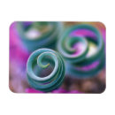 Search for credit magnets Ie