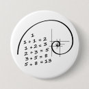Search for da vinci badges Leonardo