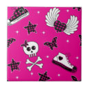 Search for emo tiles Background